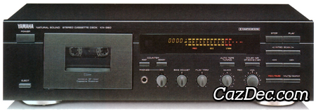 Yamaha KX-390