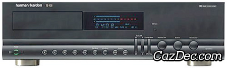 Harman Kardon TD420